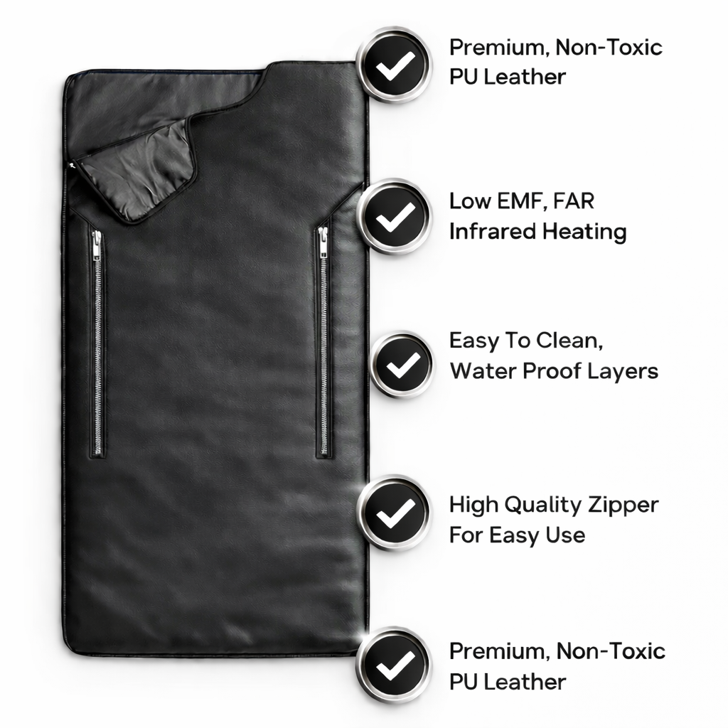 Portable Infrared Sauna Blanket – Home Detox, Weight Loss & Relaxation Therapy System